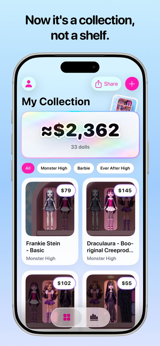 Now it's a collection, not a shelf — the catalog view with every doll as a card